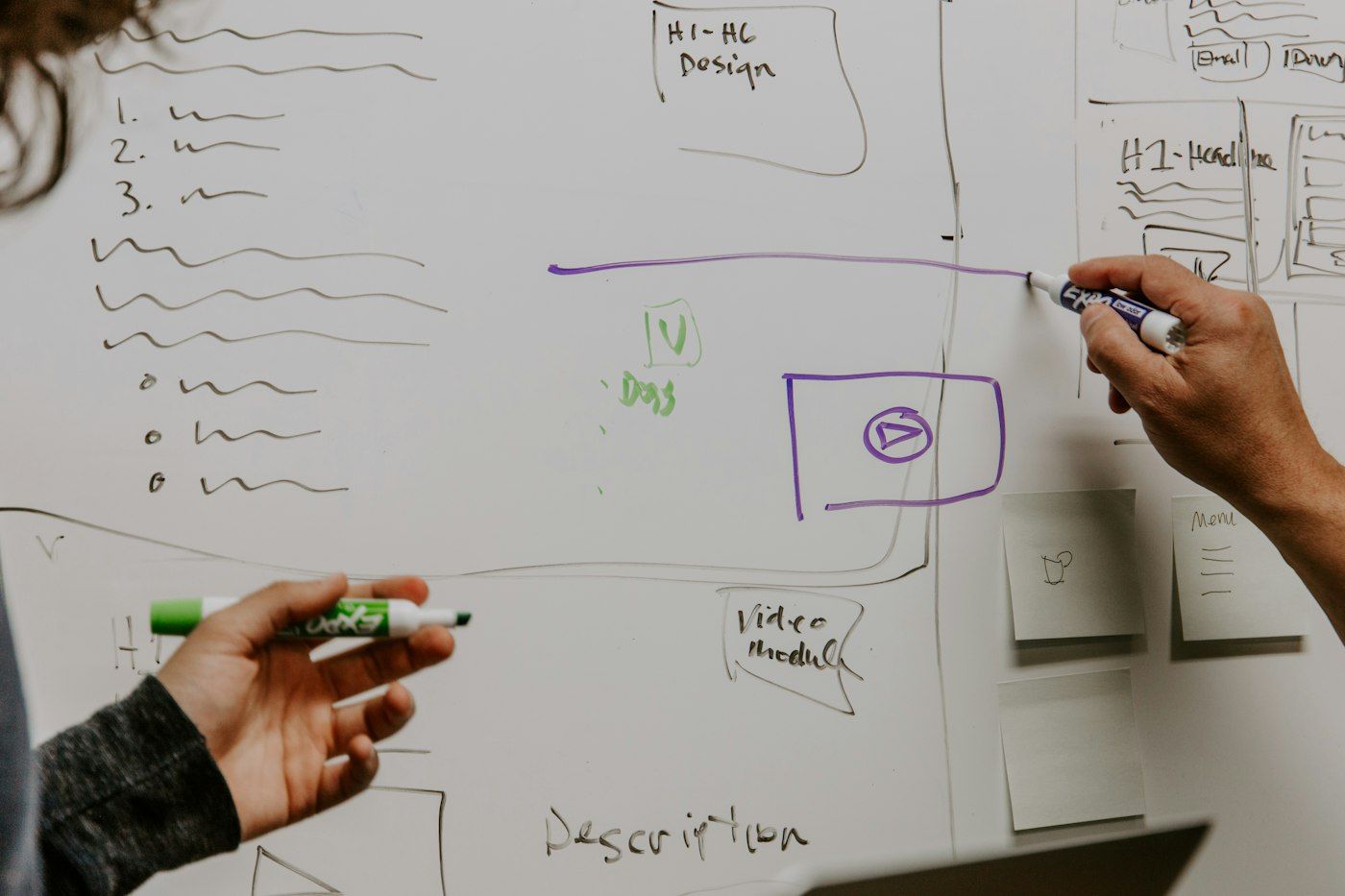 B2B Storytelling: zwei Menschen entwickeln eine Geschichte am Whiteboard B2B Storytelling: zwei Menschen entwickeln eine Geschichte am Whiteboard